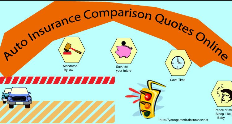 Auto insurance quote comparison: How to Find the Best Rates Online
