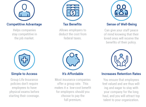 Benefits of Hartford's General Small business insurance