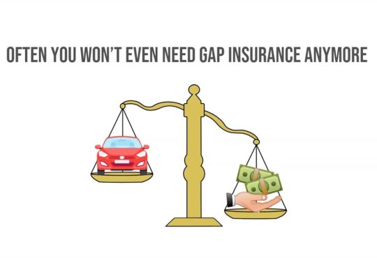 How To Cancel GAP Insurance