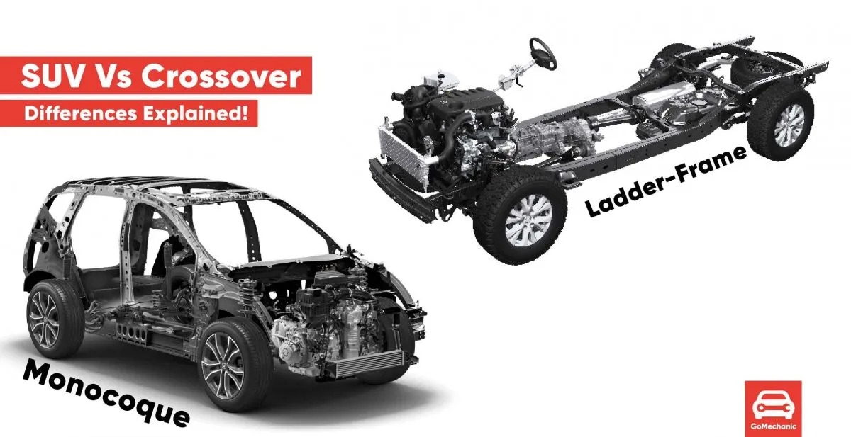 Crossover vs SUV: The Chassis